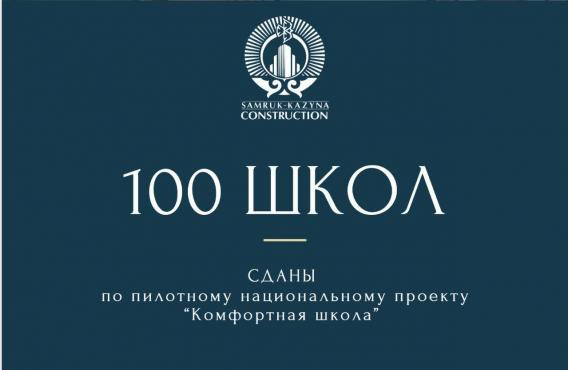 «Жайлы мектеп» ұлттық жобасы аясында 100 мектептің құрылысы аяқталды